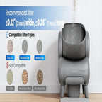 Gray litter box with compatibility chart for cat litter types on a white background