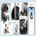 Product features of a self-cleaning pet litter box with images and text.
