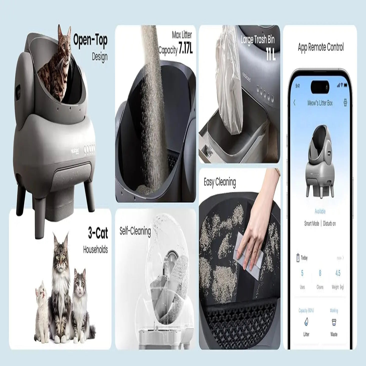 Product features of a self-cleaning pet litter box with images and text.