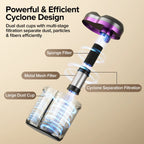 CM208 hot air drying sterilization function — kills bacteria in fabric — Pawnests